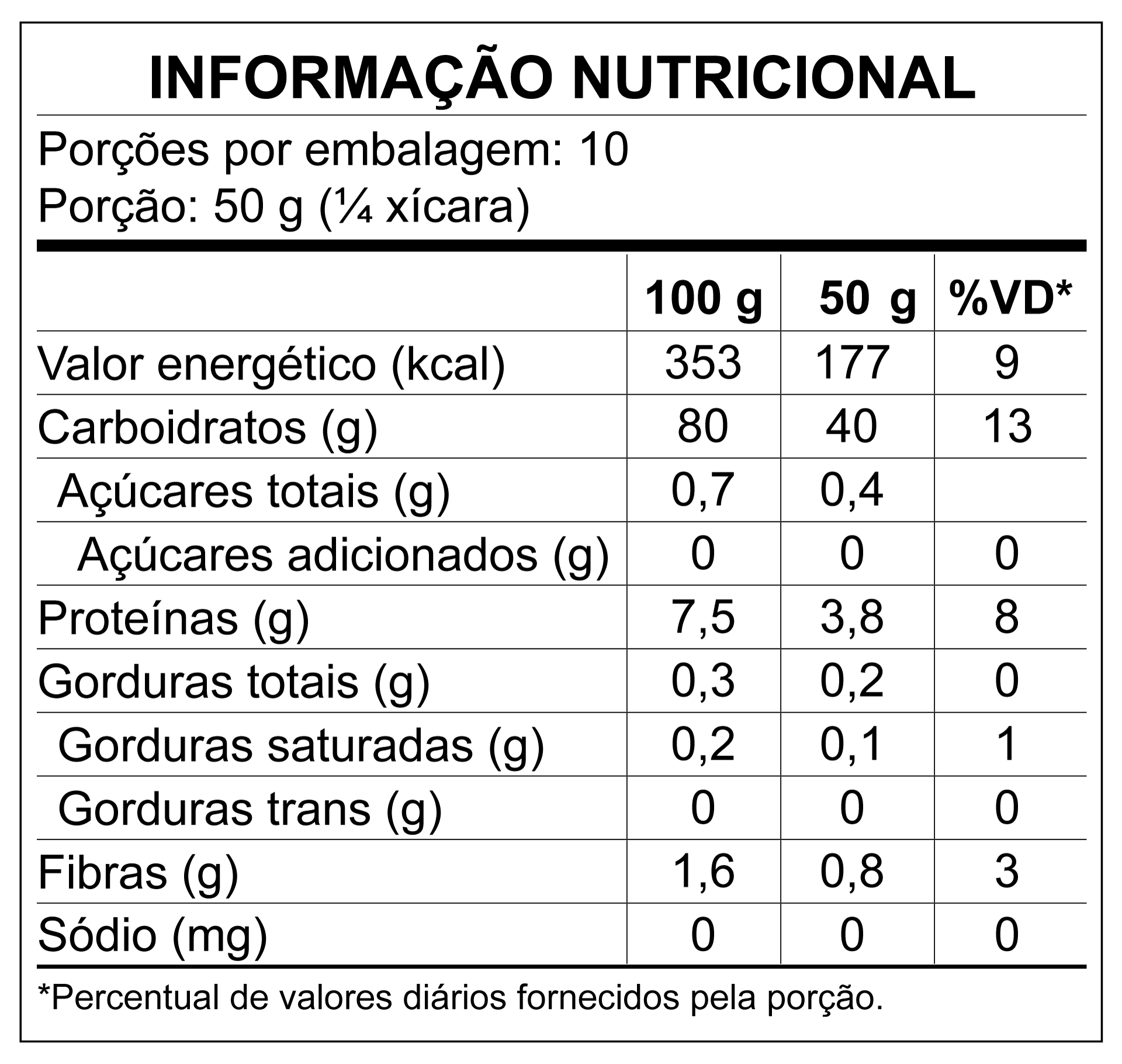 EMB_AF_CANJICA-MILHO-BRANCA_PL500G