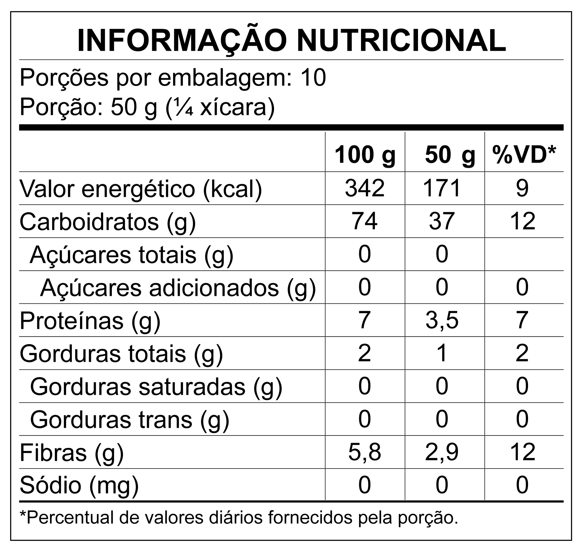 EMB_AF_CANJIQUINHA-MILHO_PL500G