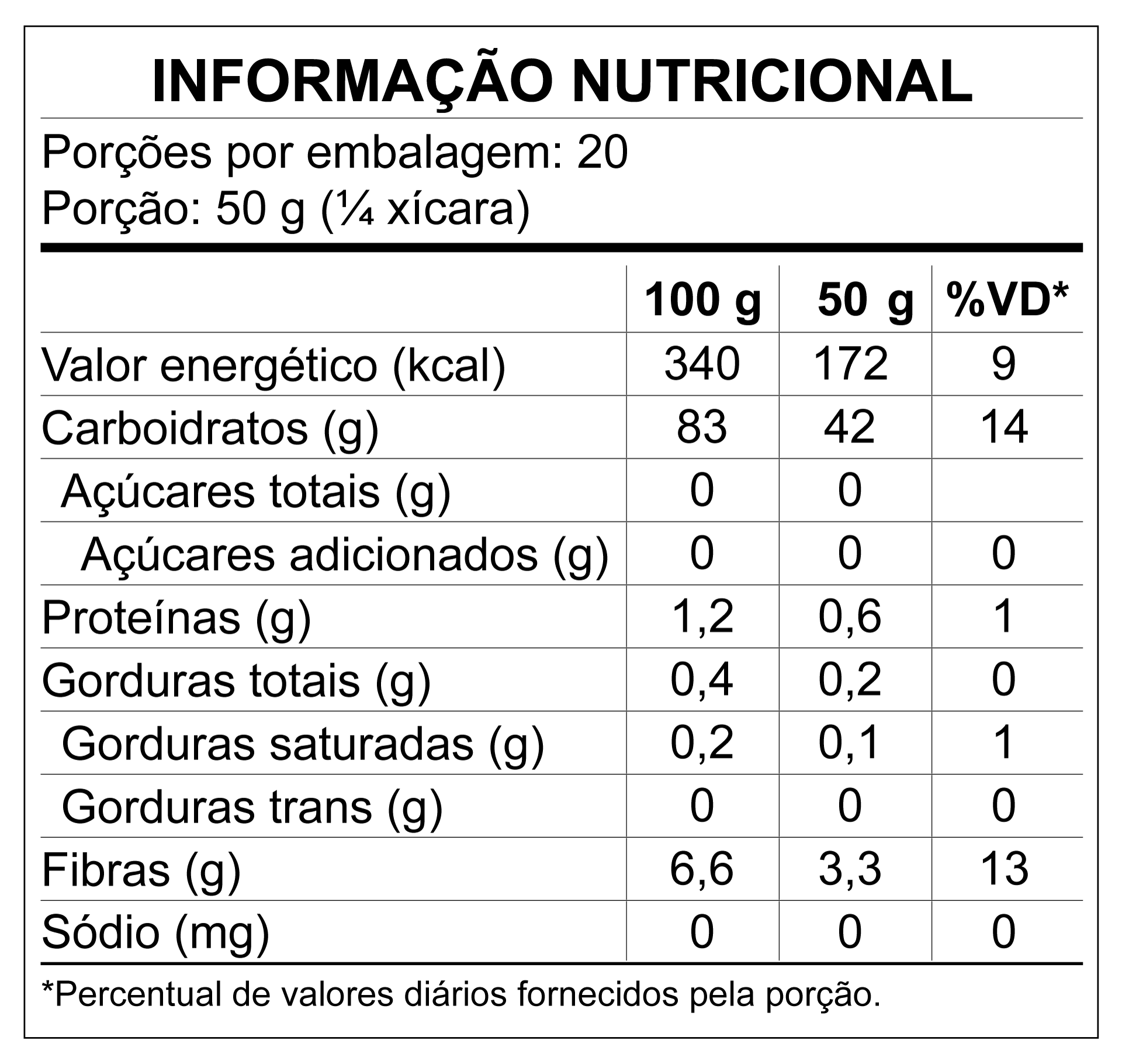 EMB_AF_FARINHA-DE-MANDIOCA-E-CURCUMA-FINA