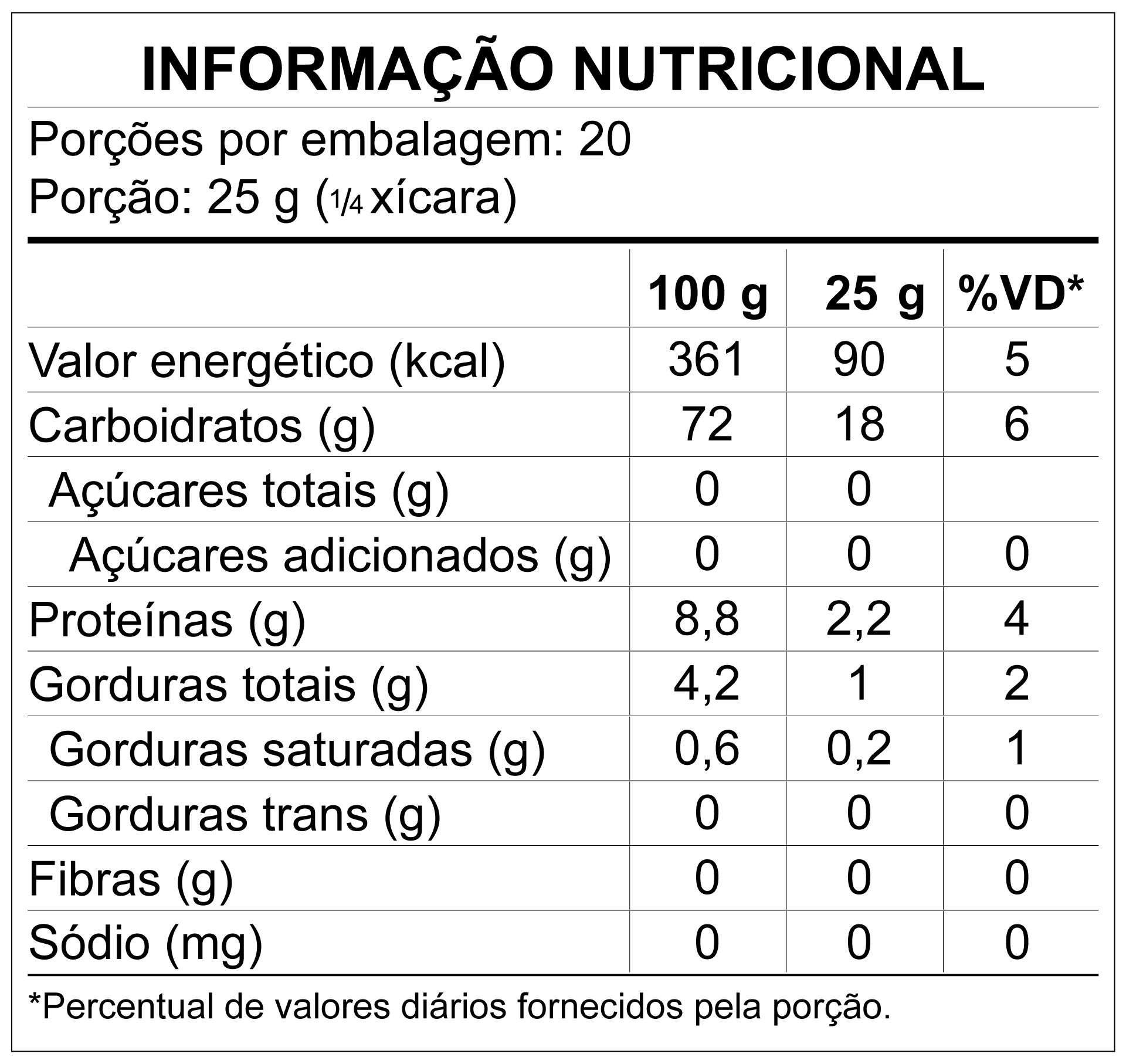 EMB_AF_MILHO-DE-PIPOCA_PL500G