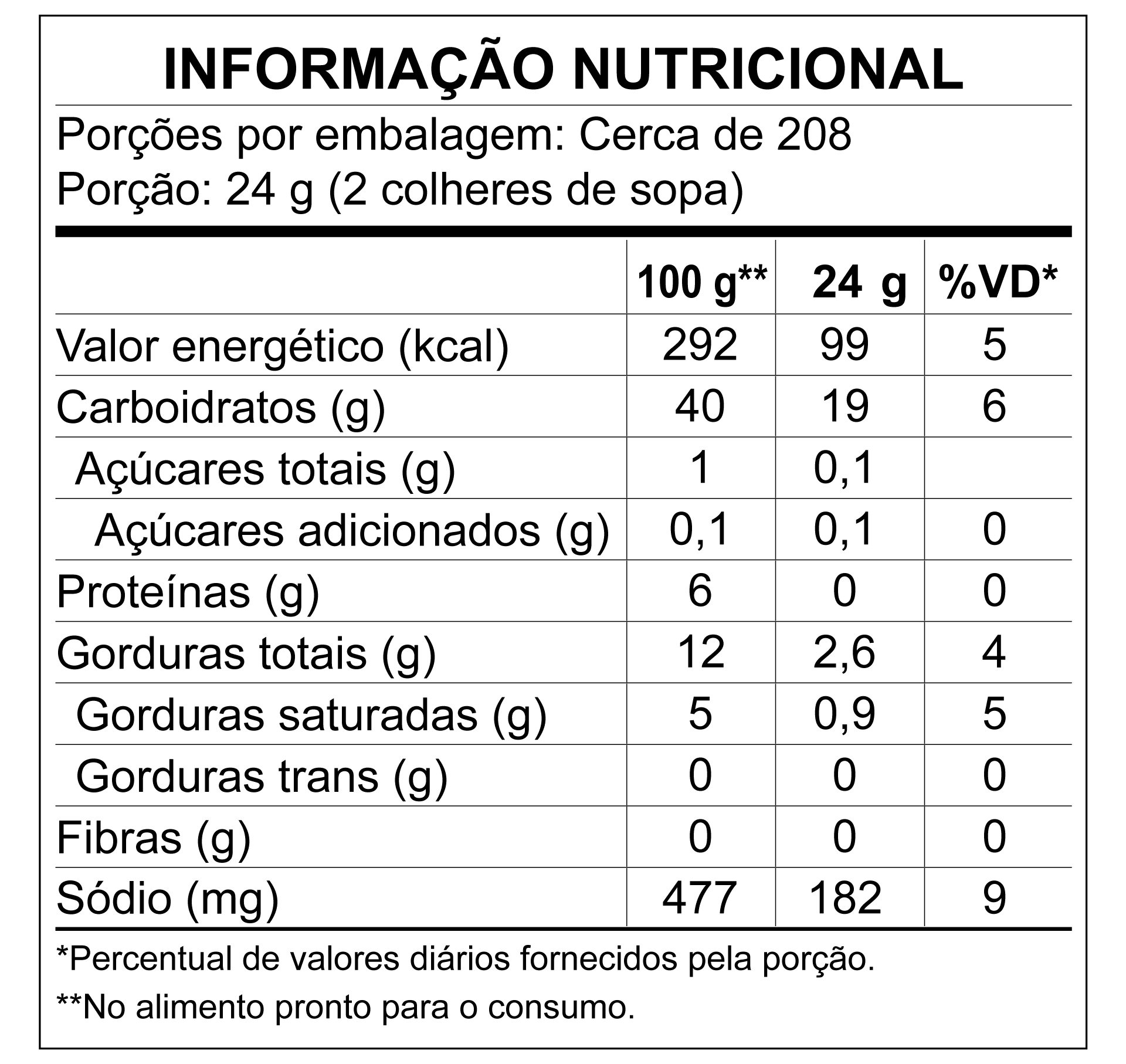 EMB_AF_MISTURA-PAO-DE-QUEIJO_PL5KG
