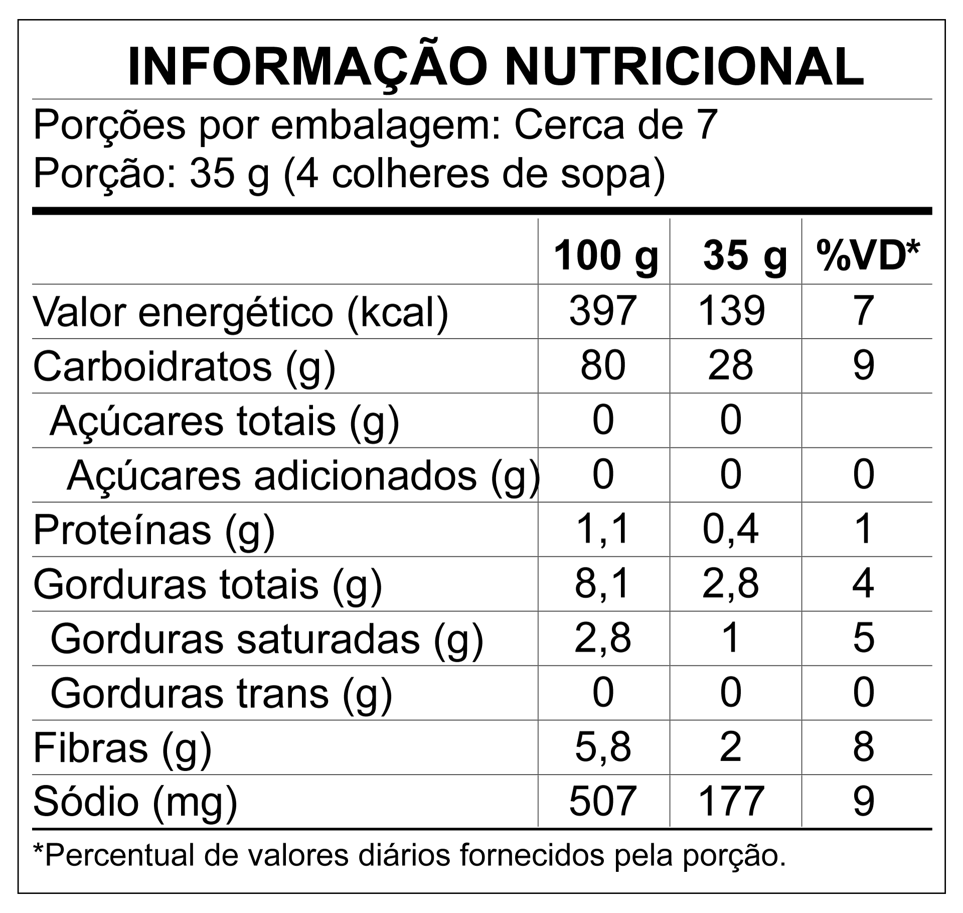 FAROFA-BACON_250G