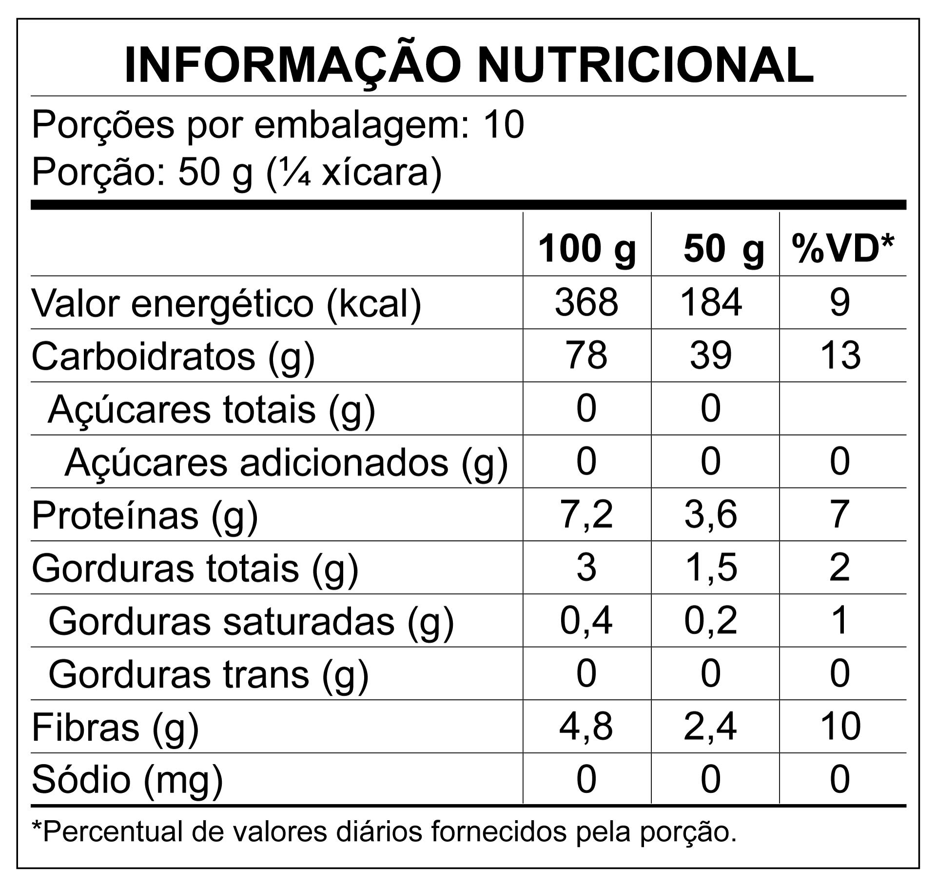 EMB_AF_CANJICA-MILHO-AMARELA_PL500G