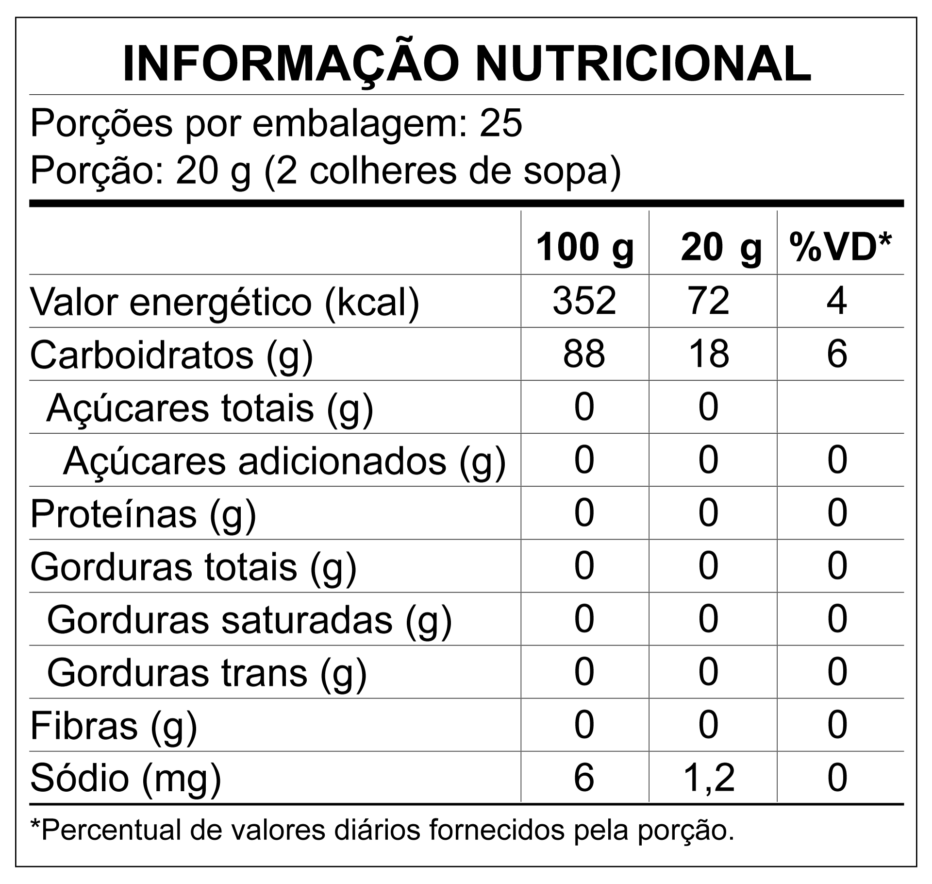 EMB_AF_POLVILHO-AZ-ARTESANAL_PL500G