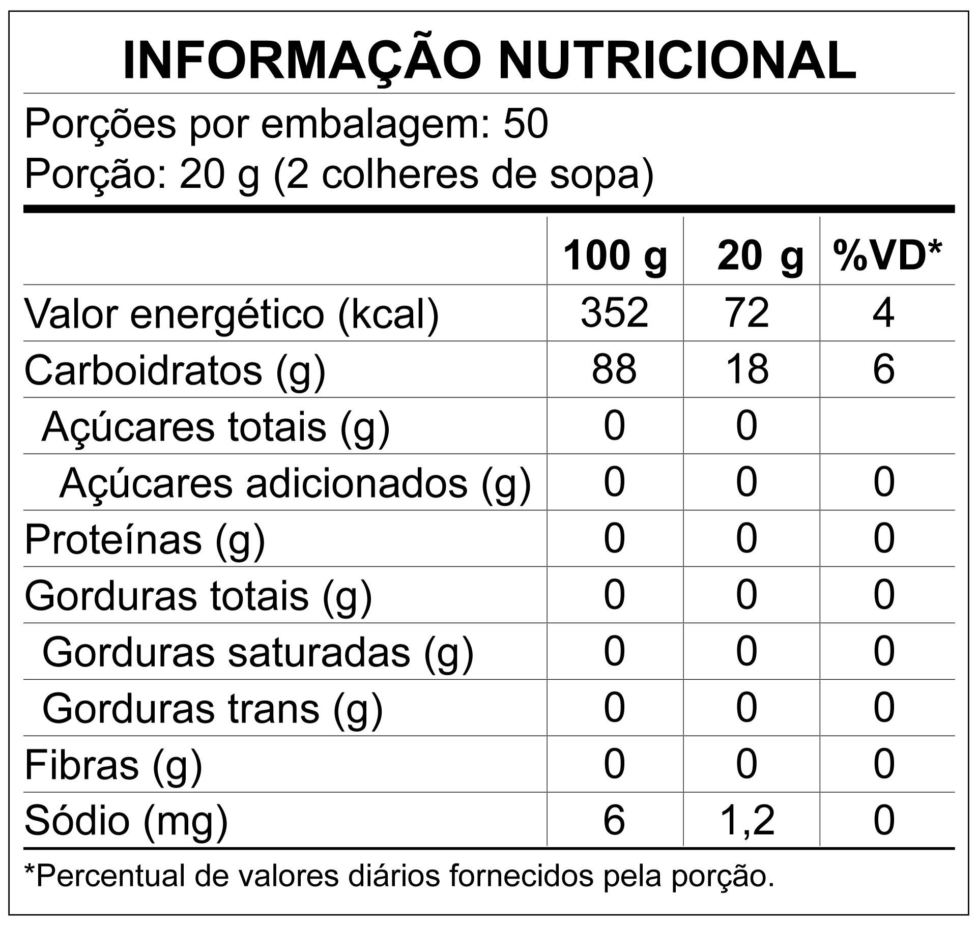 EMB_AF_POLVILHO-DOCE-ARTESANAL_PL1KG