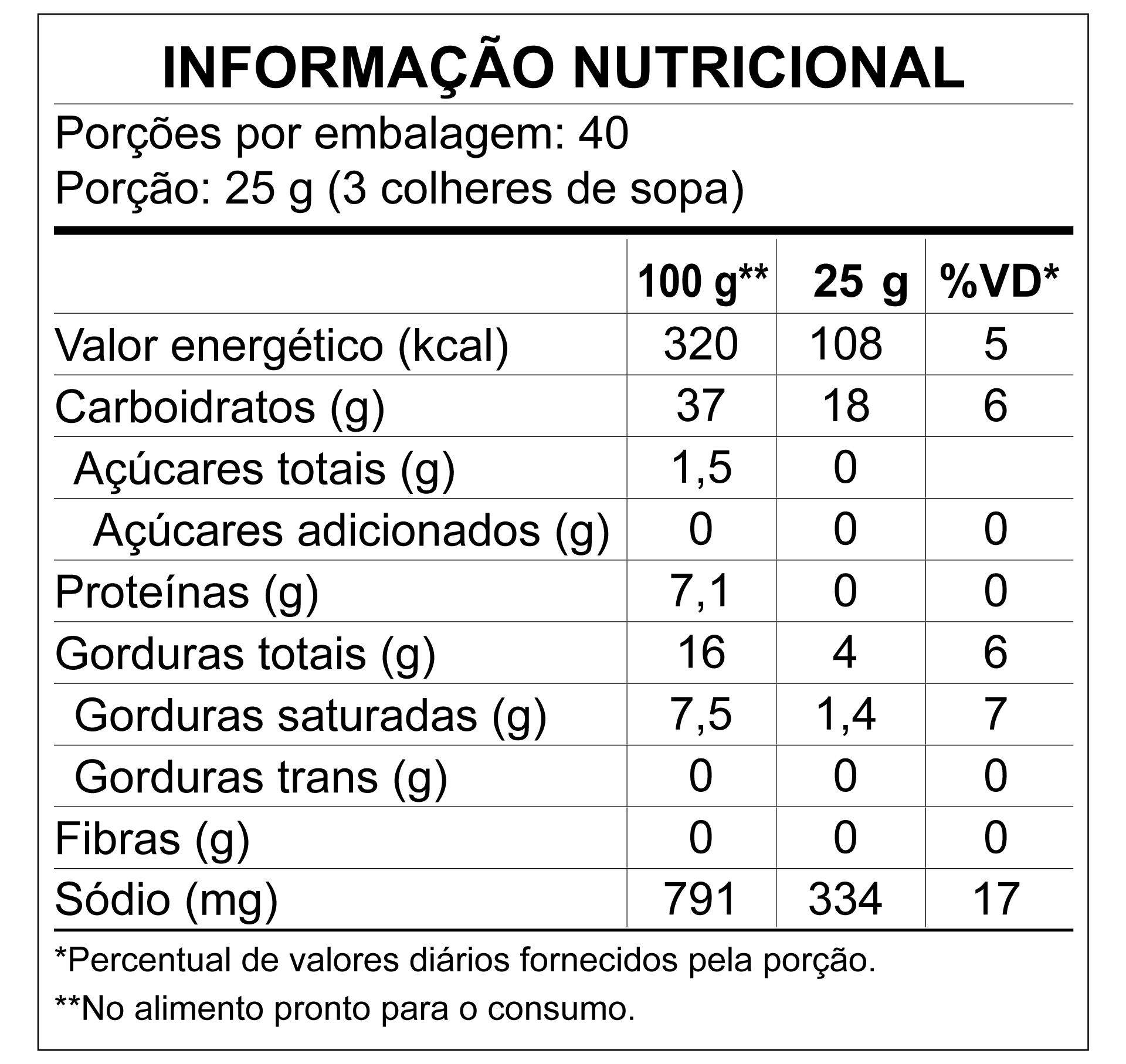 EMB_AF_MIST-CHIPA_PL1KG
