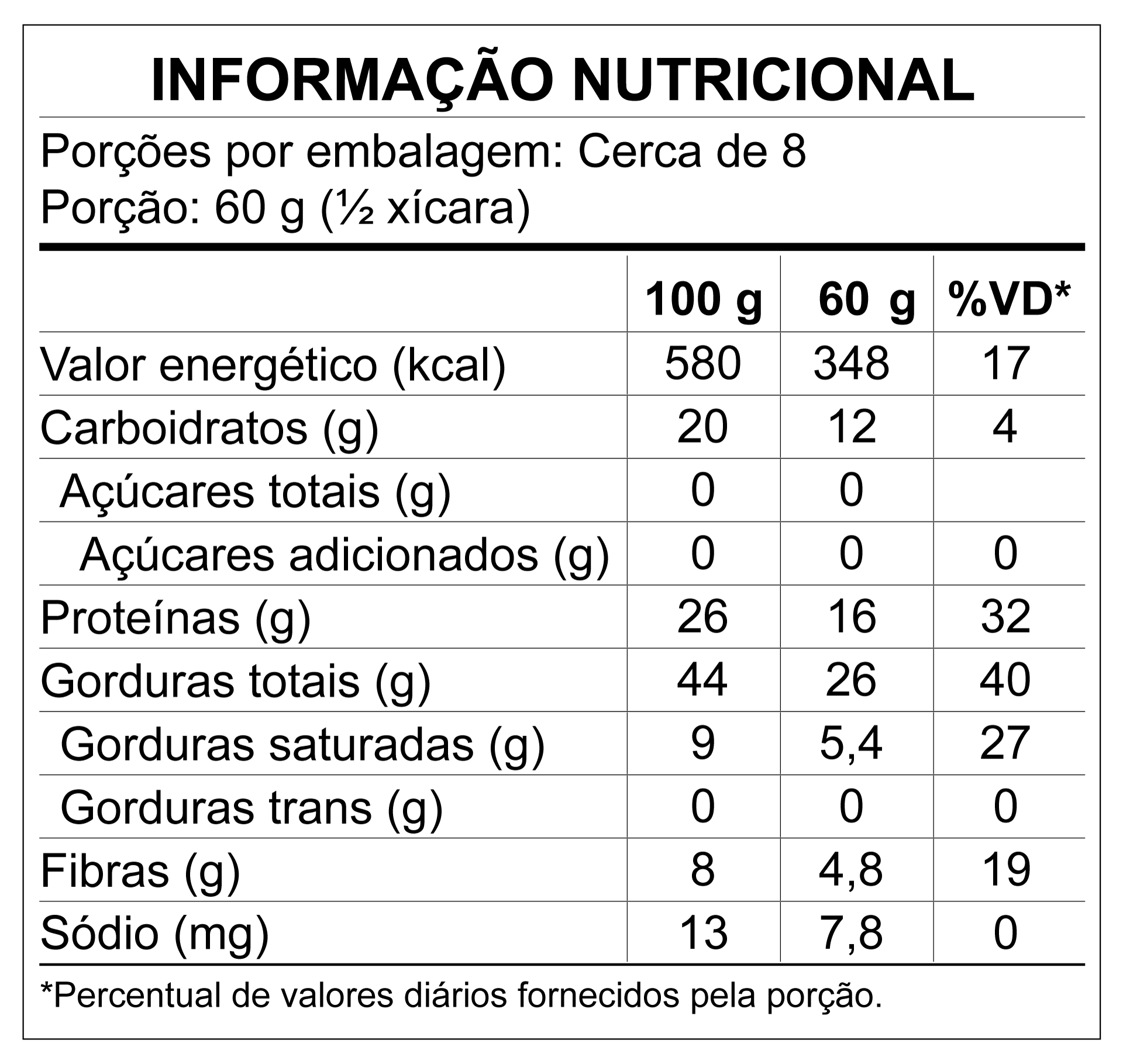 EMB_AF_AMENDOIM-CLARO_PL500G