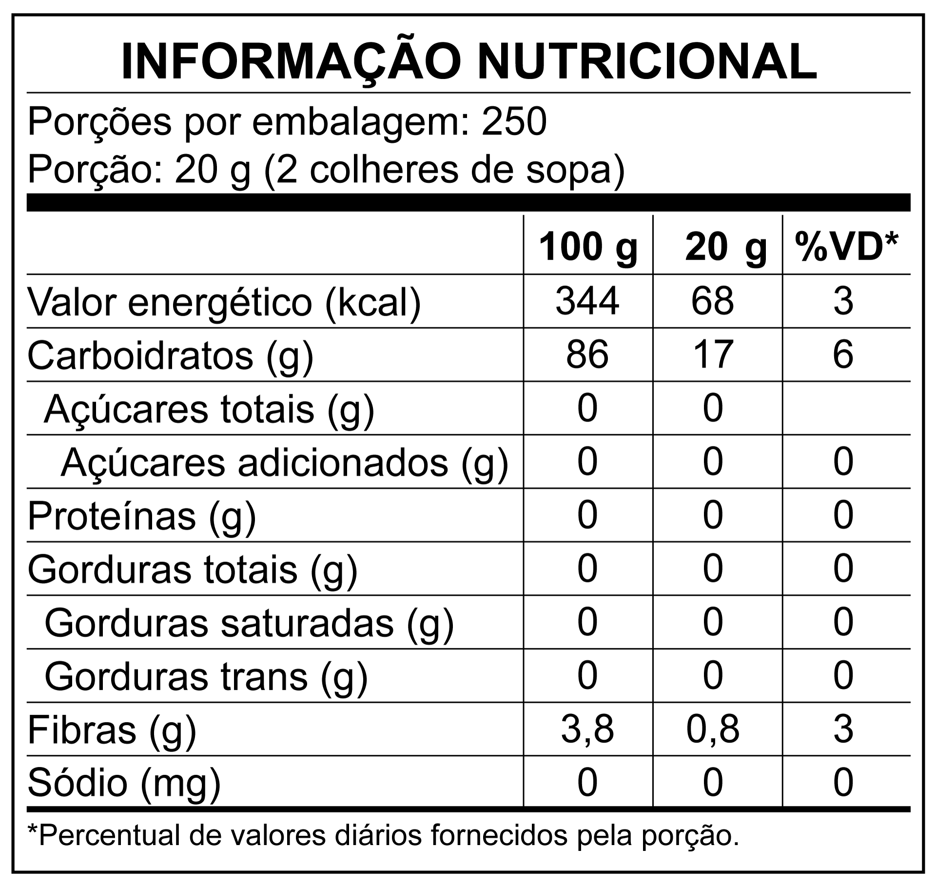 EMB_AF_AMIDO-DE-MILHO_PL5KG