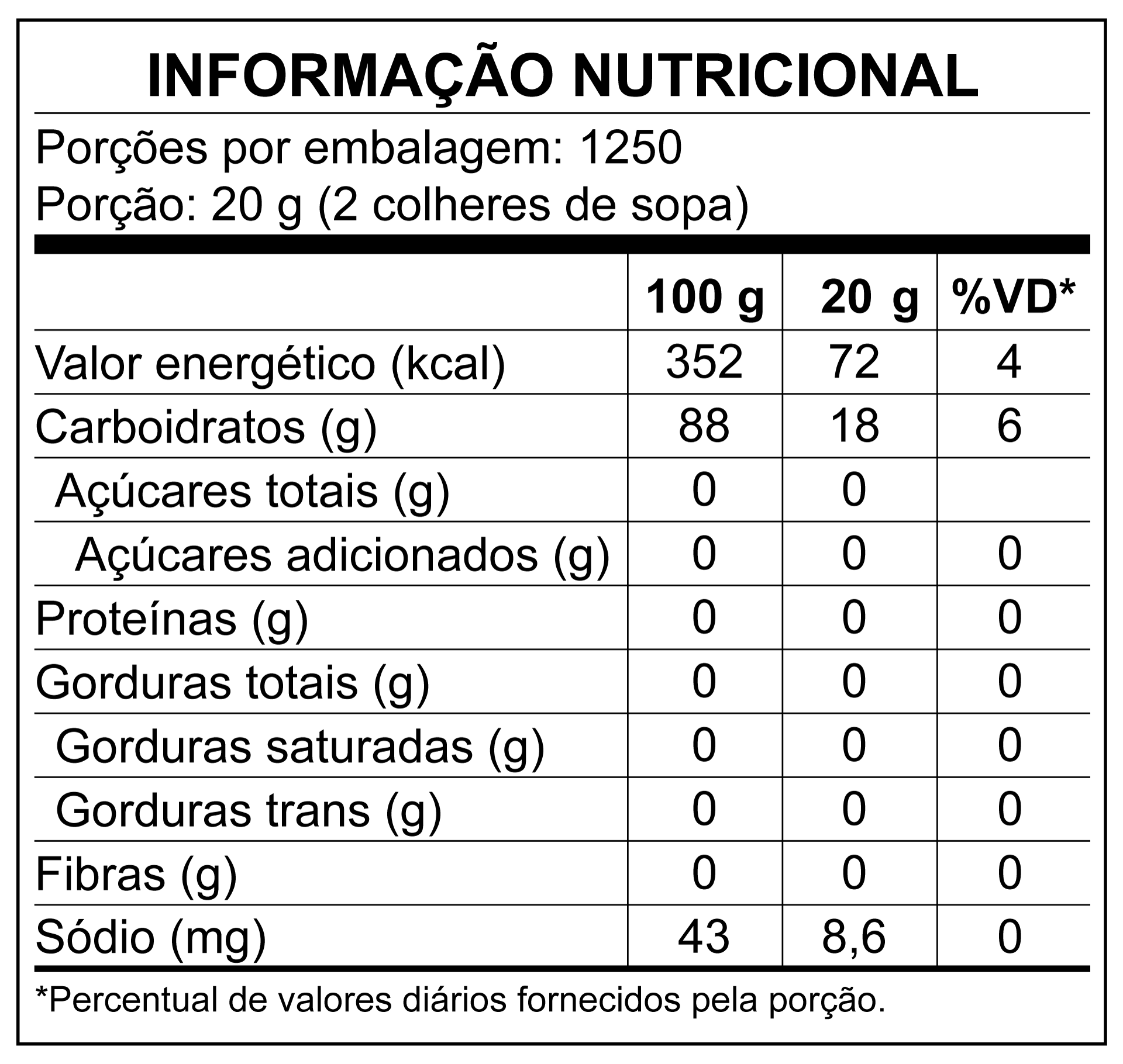 EMB_AF_POLVILHO-DOCE-PREMIUM_PP25KG
