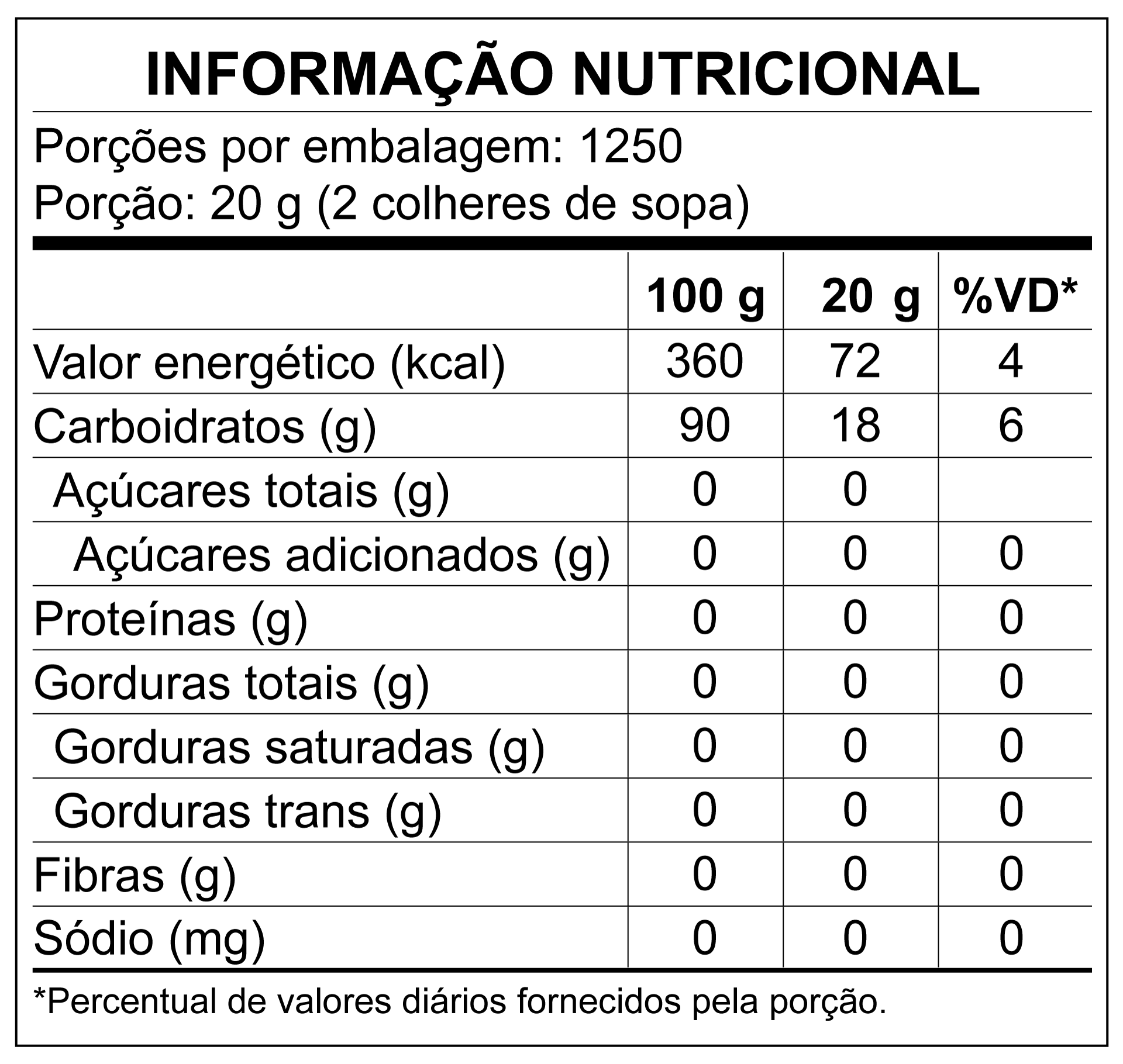 EMB_AF_AMIDMAIS-25_PP25KG